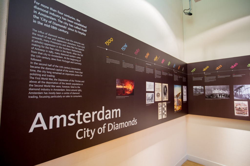 Amsterdam City of Diamonds