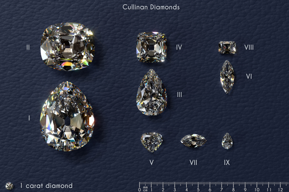 Museum Amsterdam | A sparkling experience 3 carat diamonds The power and beauty of large diamonds!